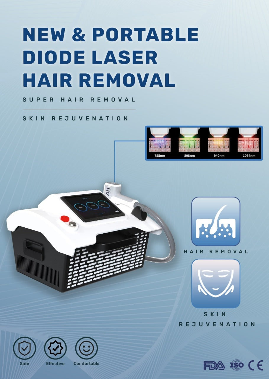 New & Portable Diode Laser