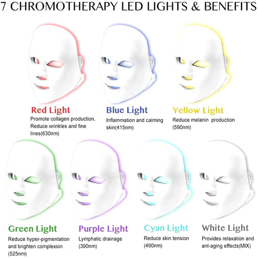 Laser face mask