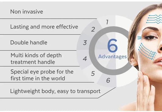 Portable 7D Hifu